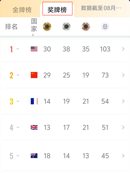 新聞動(dòng)態(tài)